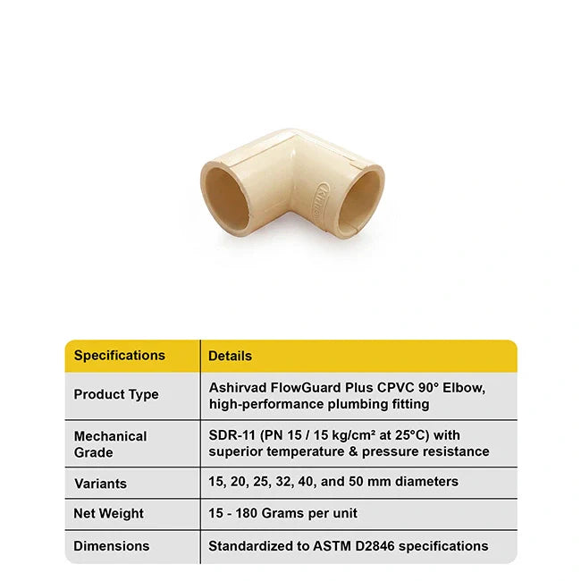Ashirvad Flowguard Plus CPVC 90° Elbow