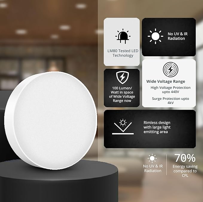 Wipro Garnet 18W Rimless Surface LED Panel Light