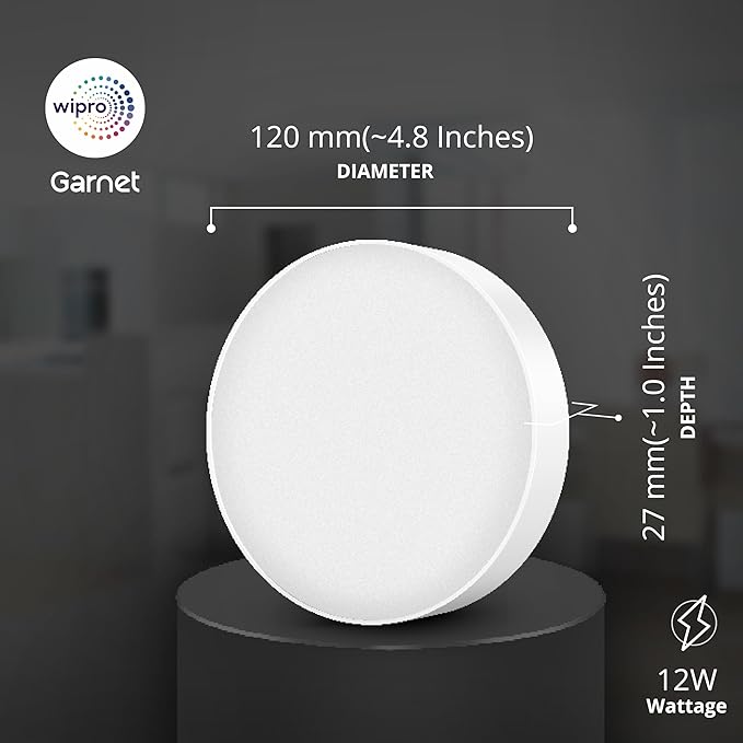 Wipro Garnet 18W Rimless Surface LED Panel Light