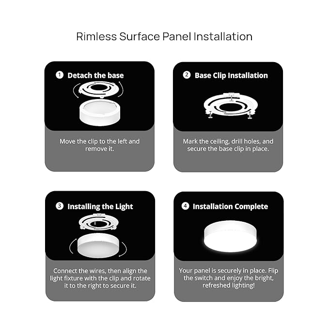 Wipro Garnet 18W Rimless Surface LED Panel Light